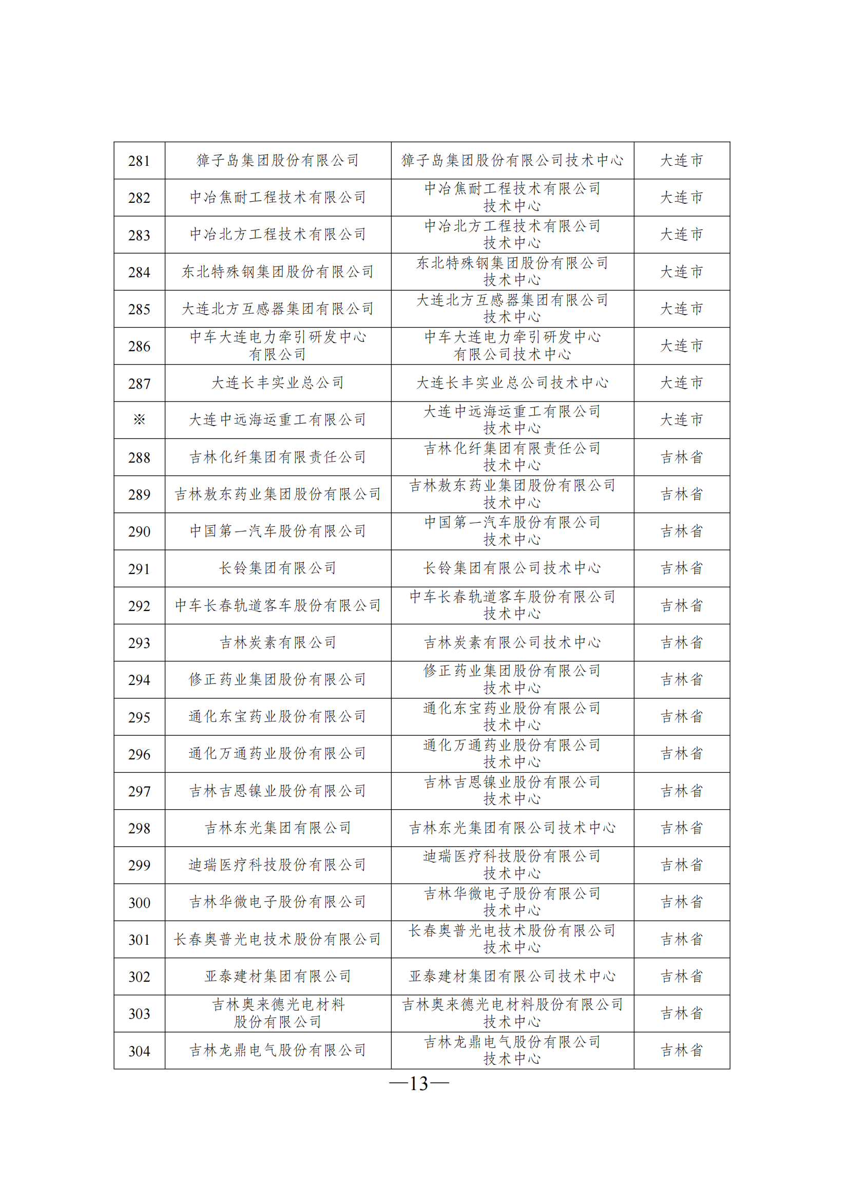 技术中心3_12.png