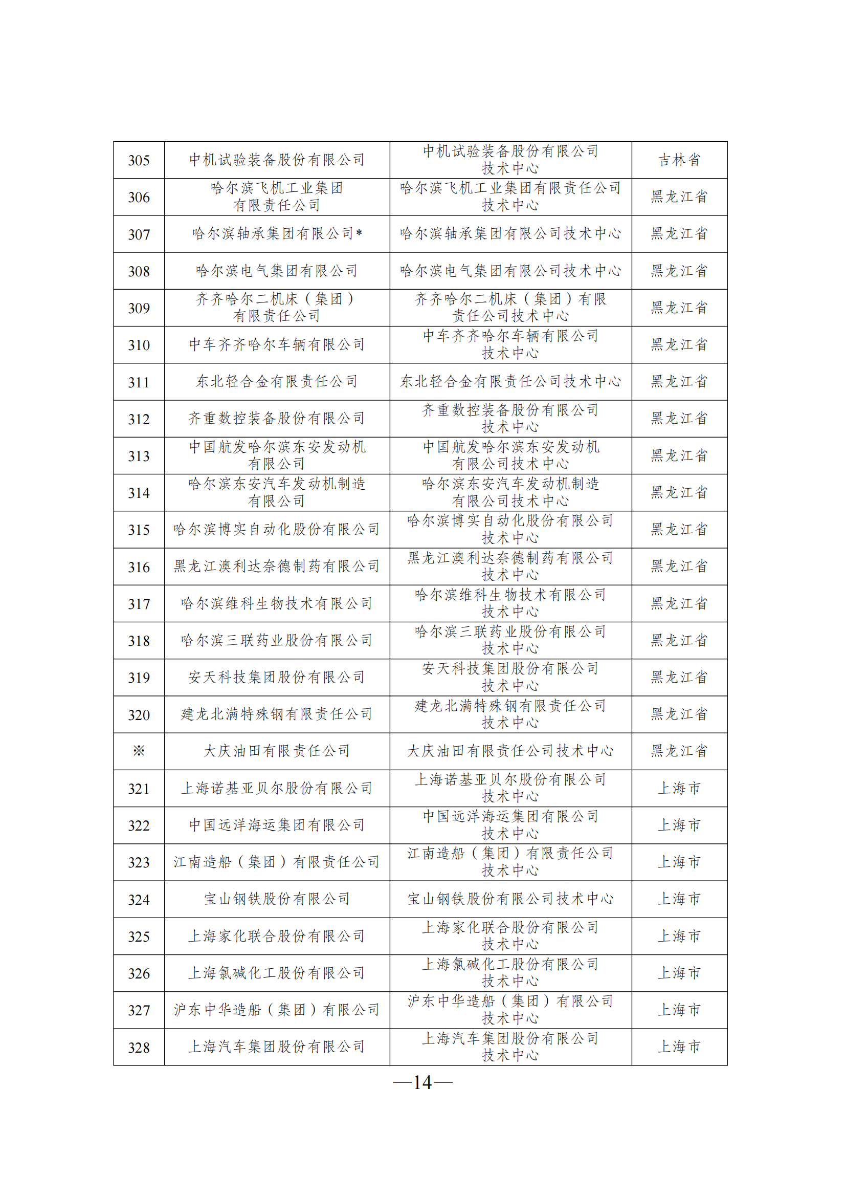 技术中心3_13.png