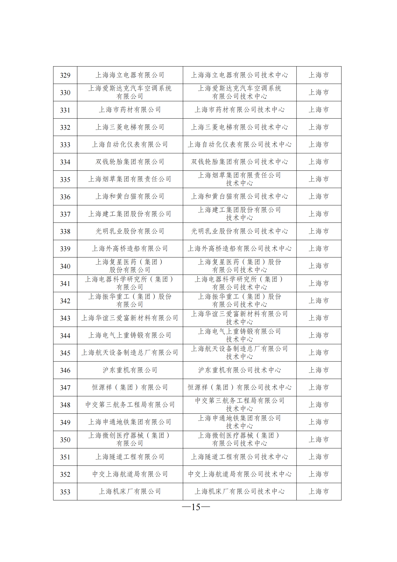 技术中心3_14.png