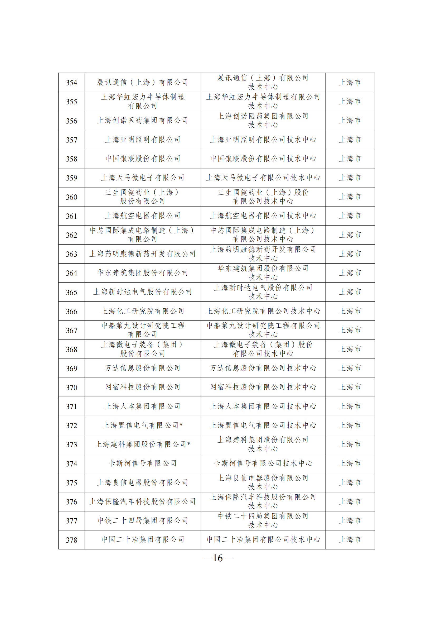技术中心3_15.png