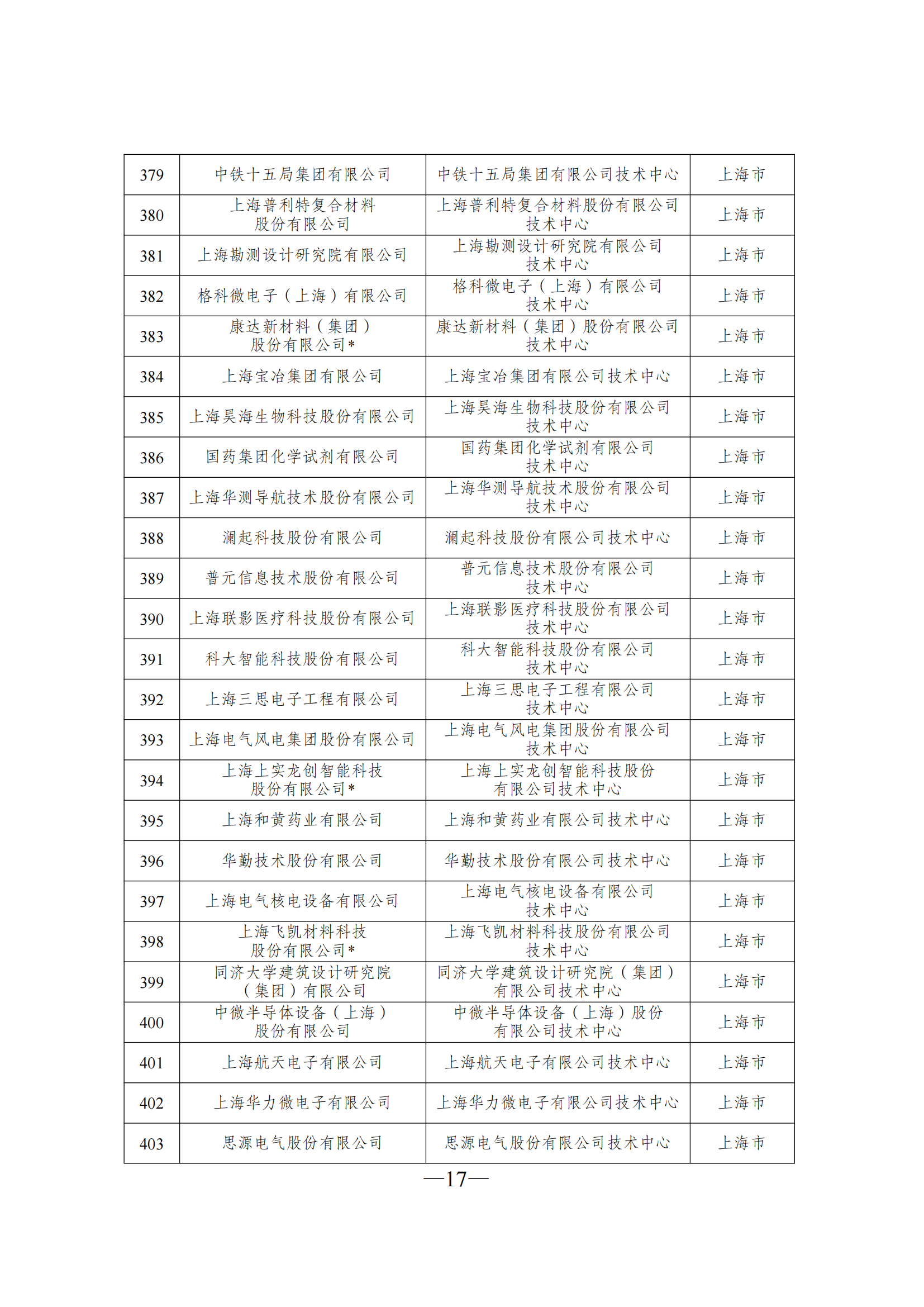 技术中心3_16.png