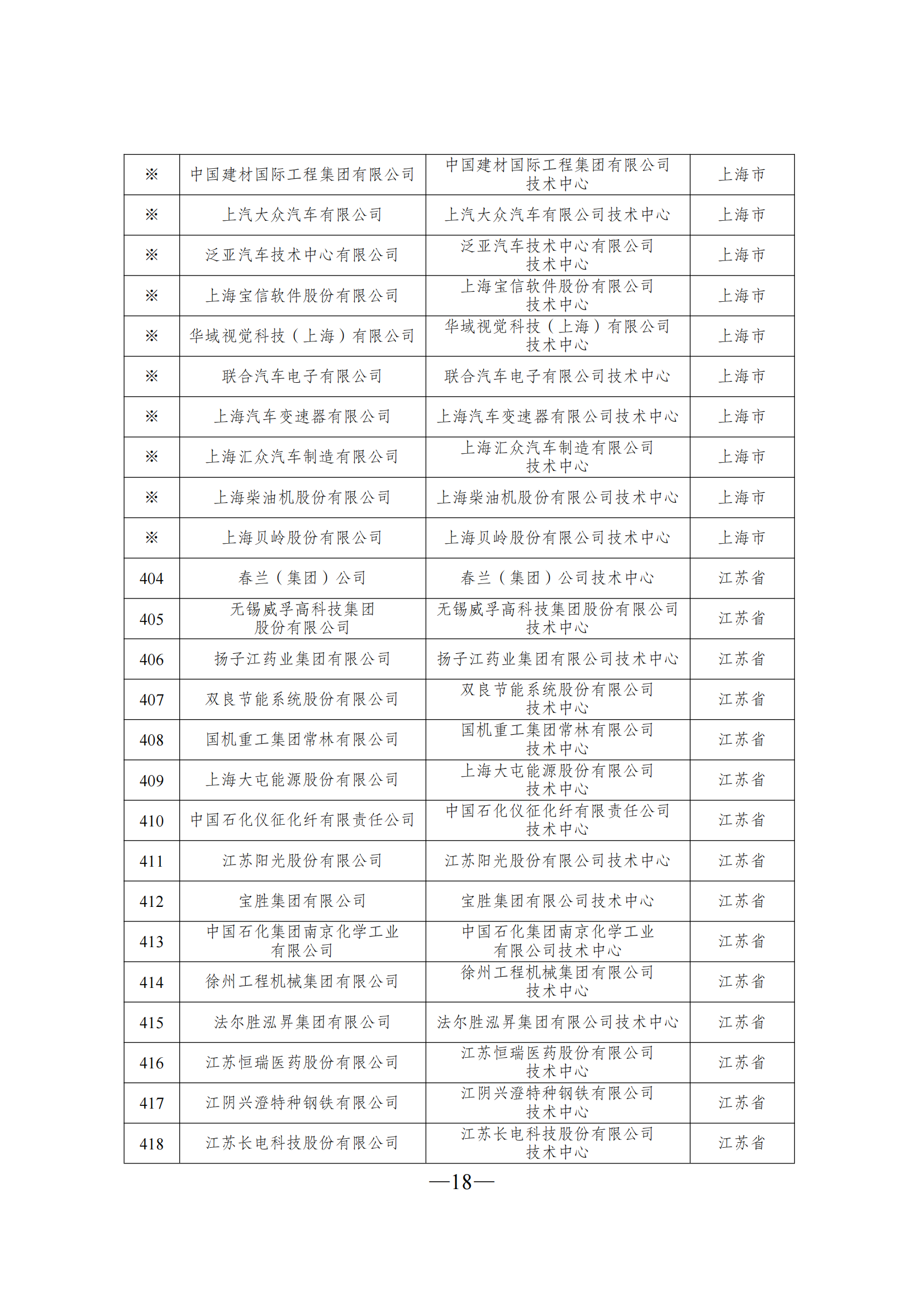 技术中心3_17.png