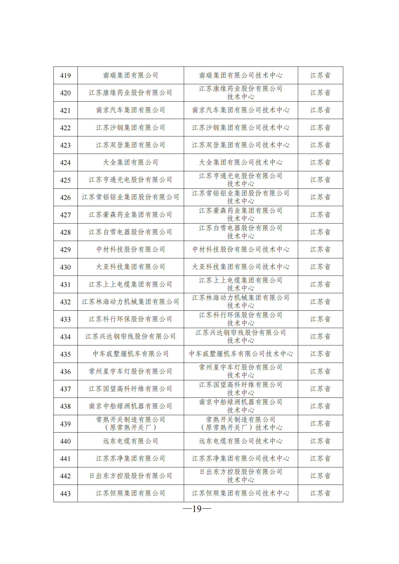 技术中心3_18.png