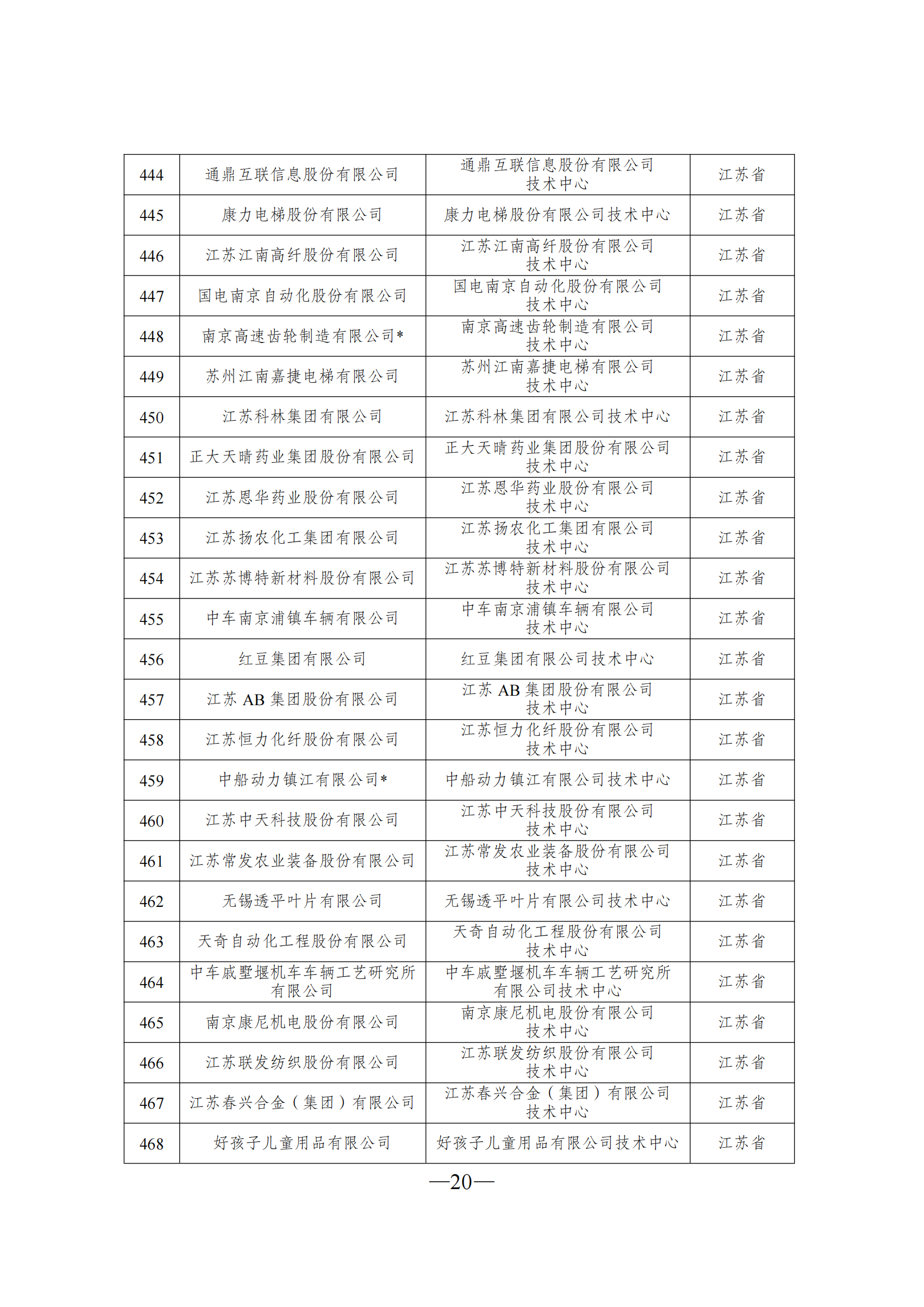 技术中心3_19.png