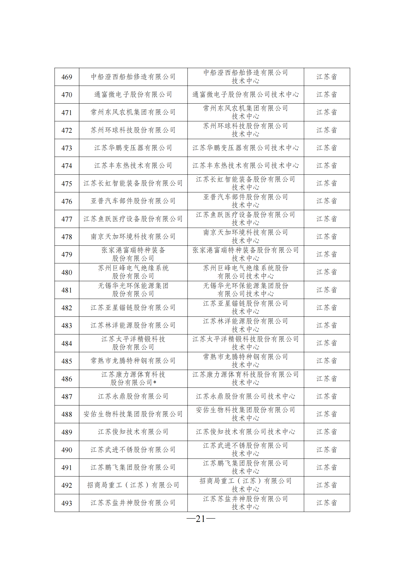 技术中心3_20.png