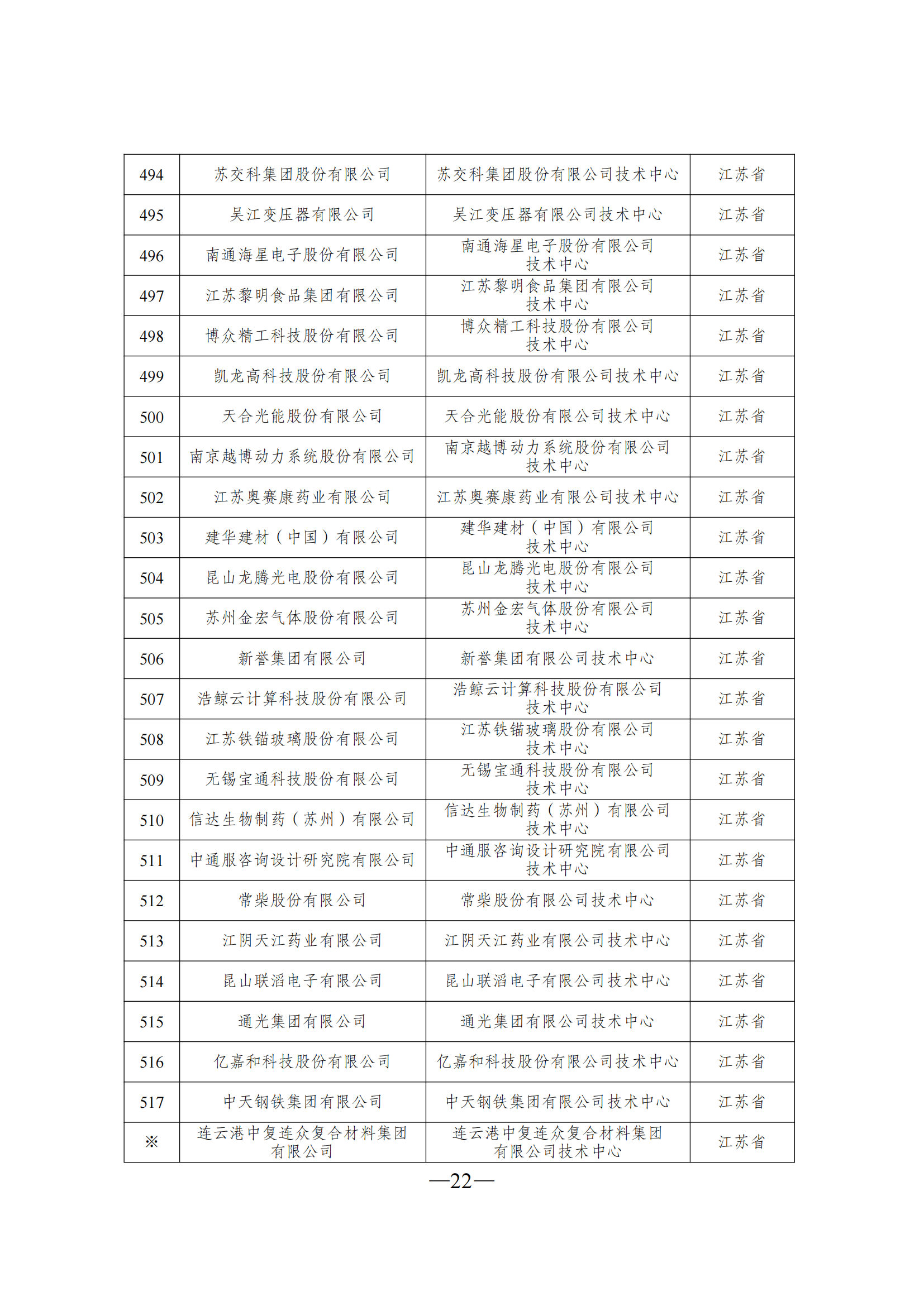 技术中心3_21.png