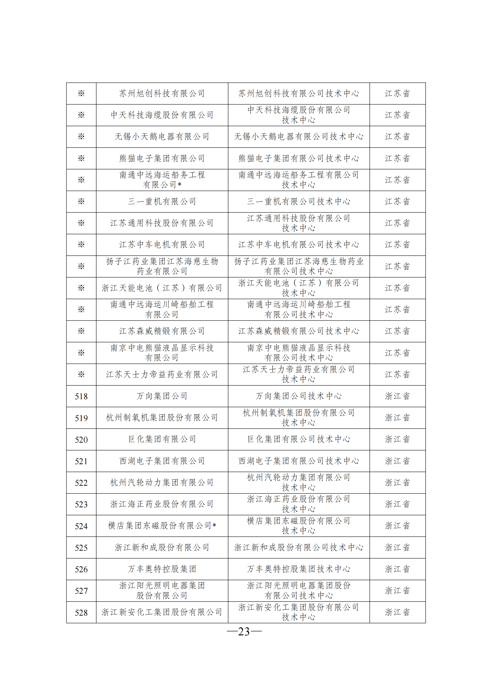 技术中心3_22.png