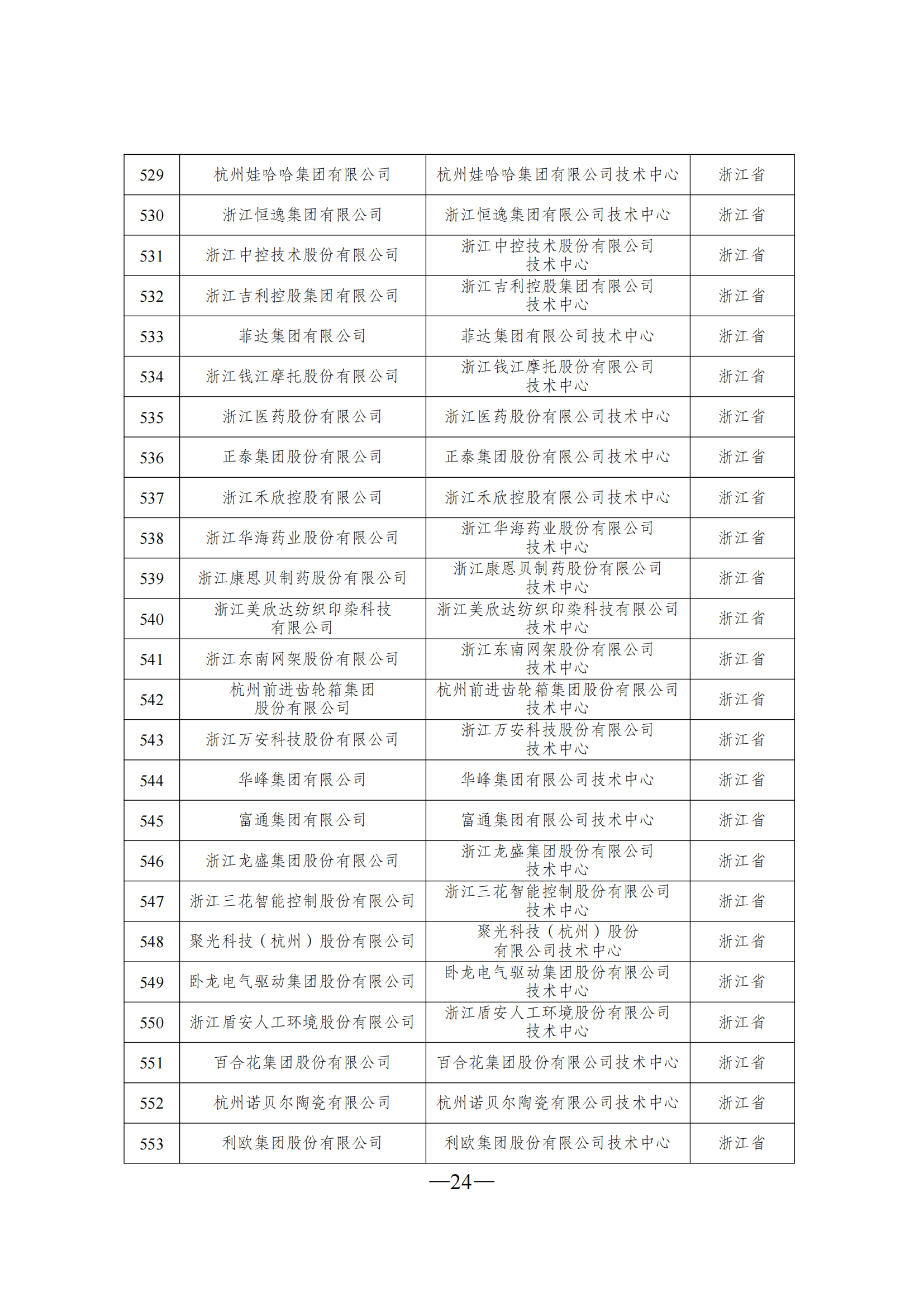 技术中心3_23.png
