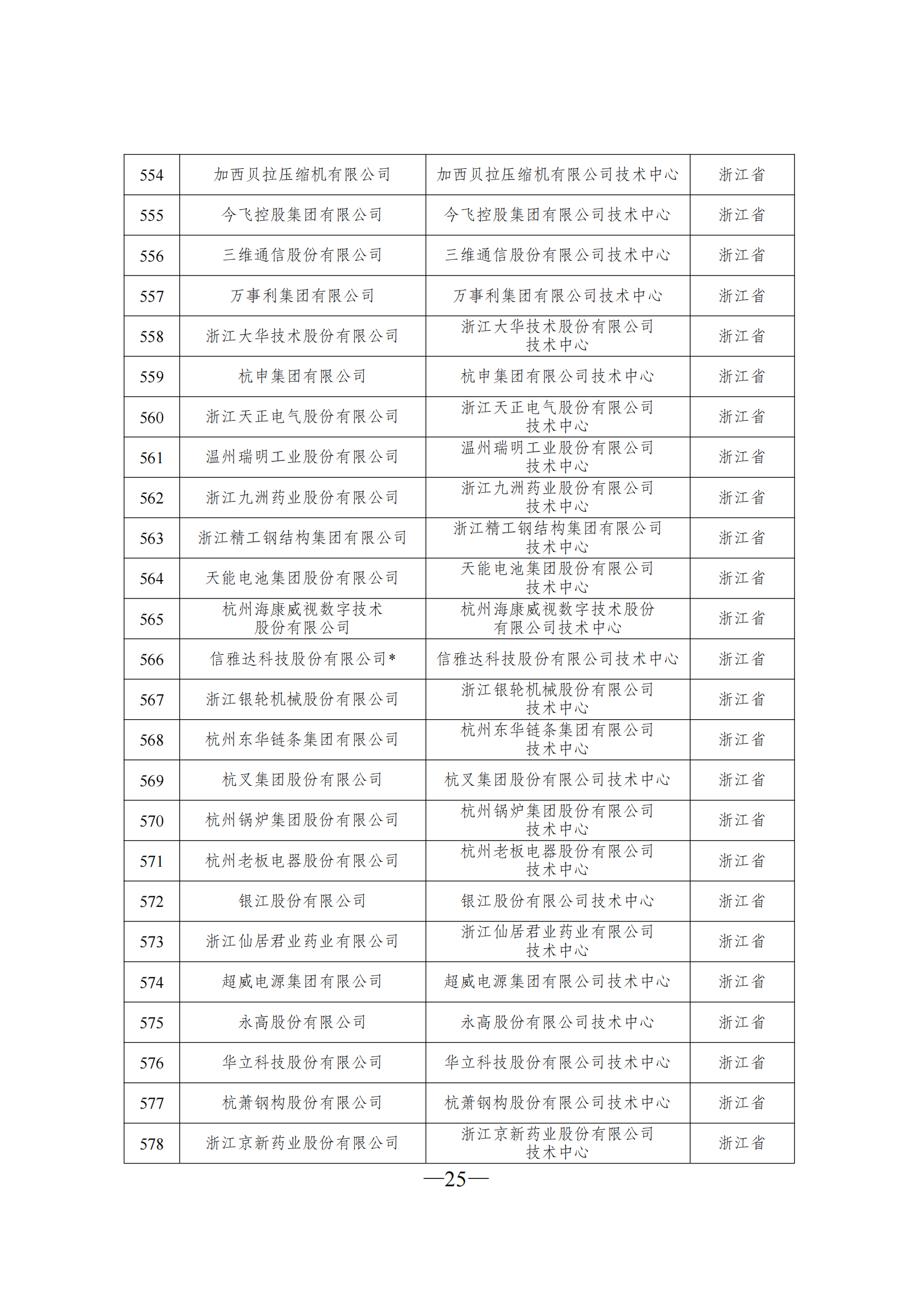 技术中心3_24.png