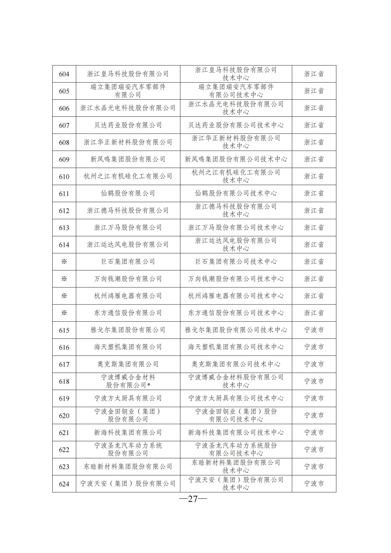 技术中心3_26.png