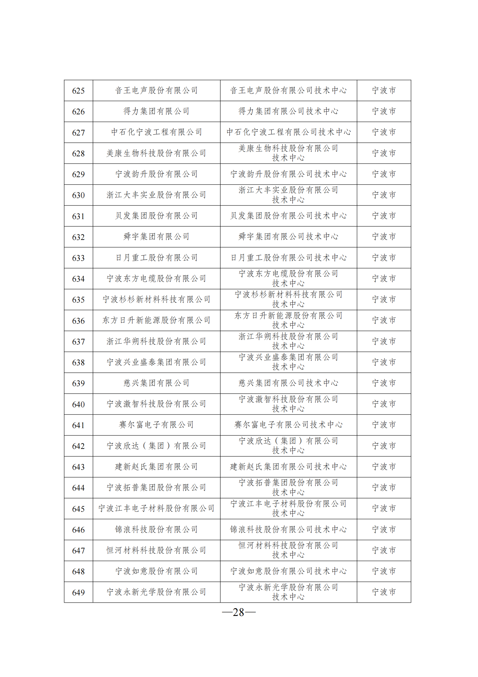 技术中心3_27.png