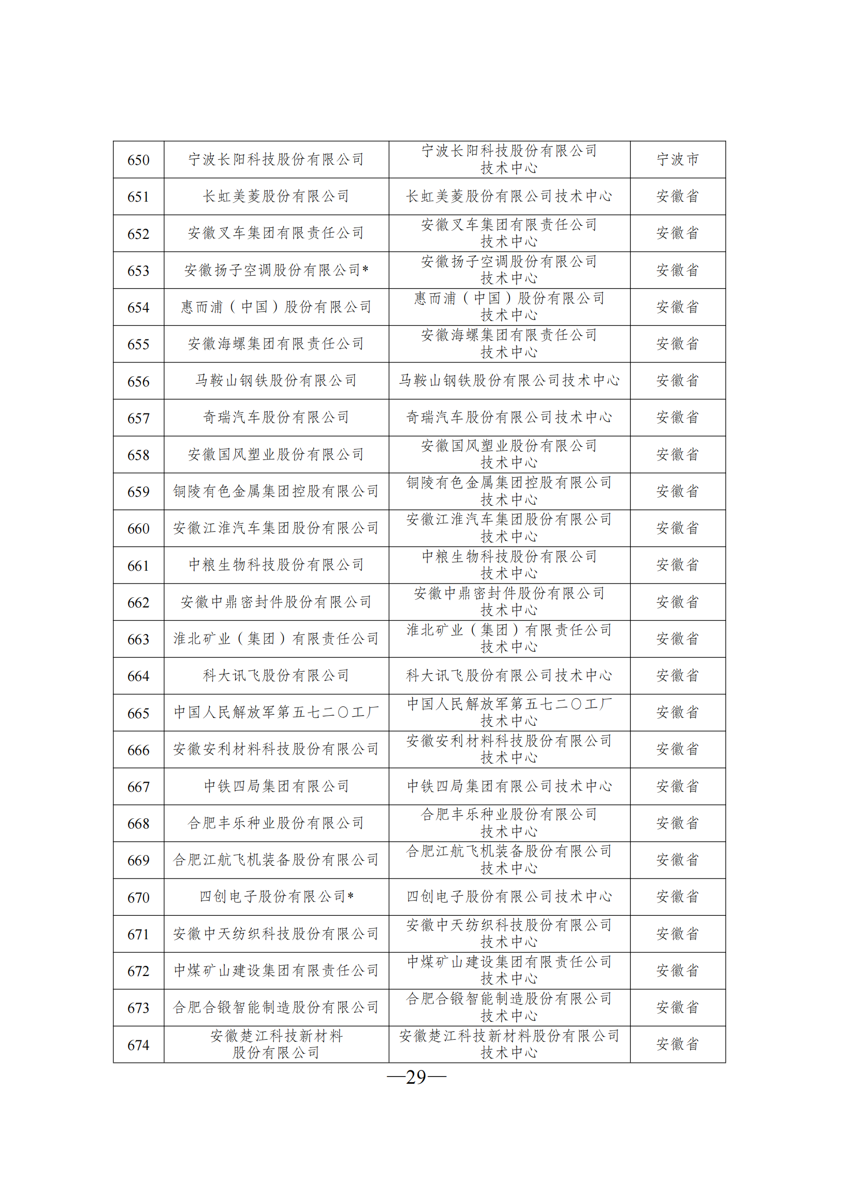 技术中心3_28.png