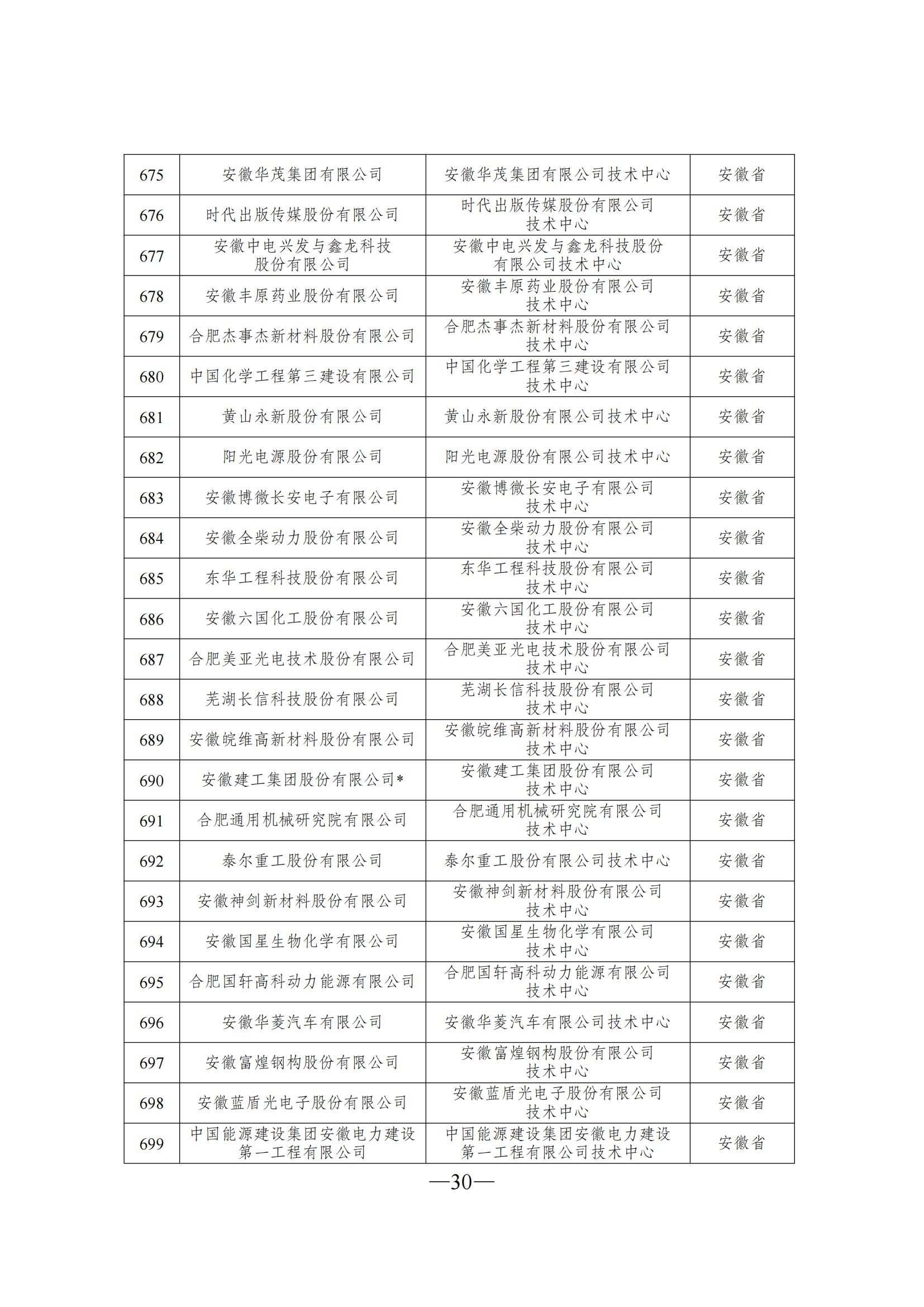 技术中心3_29.png