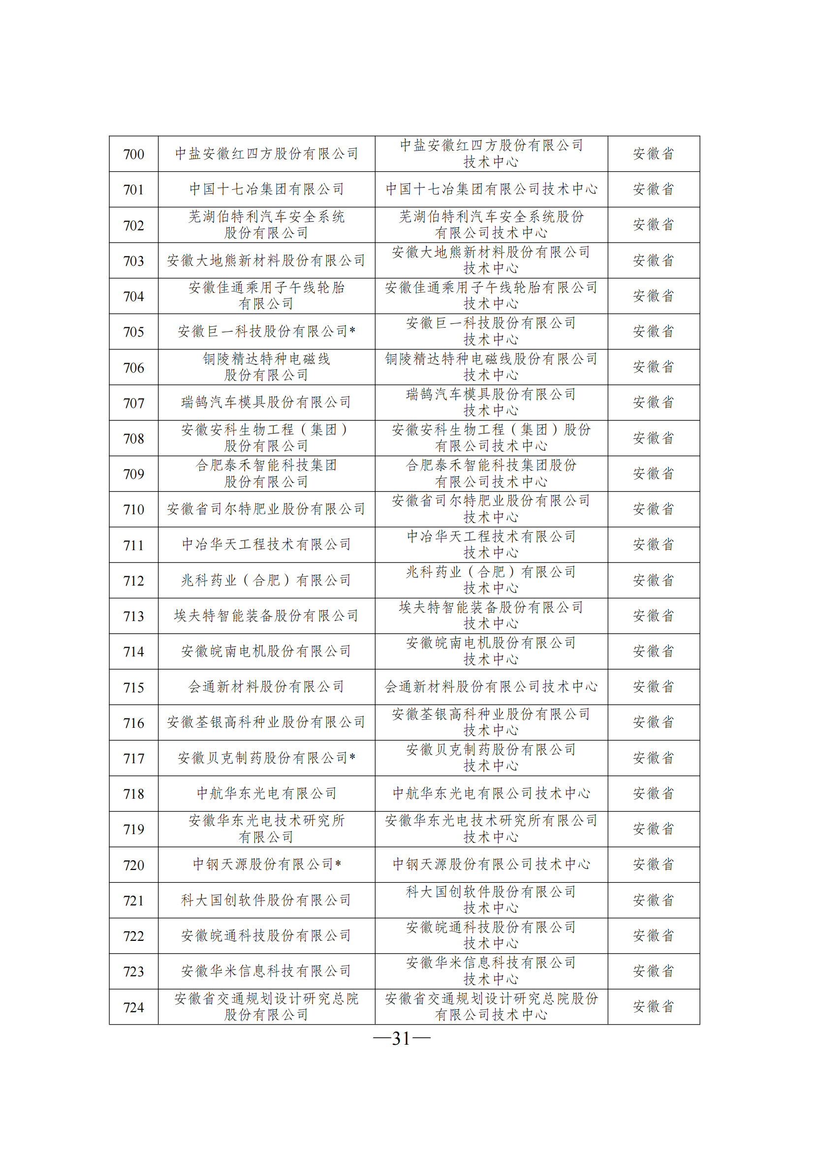 技术中心3_30.png