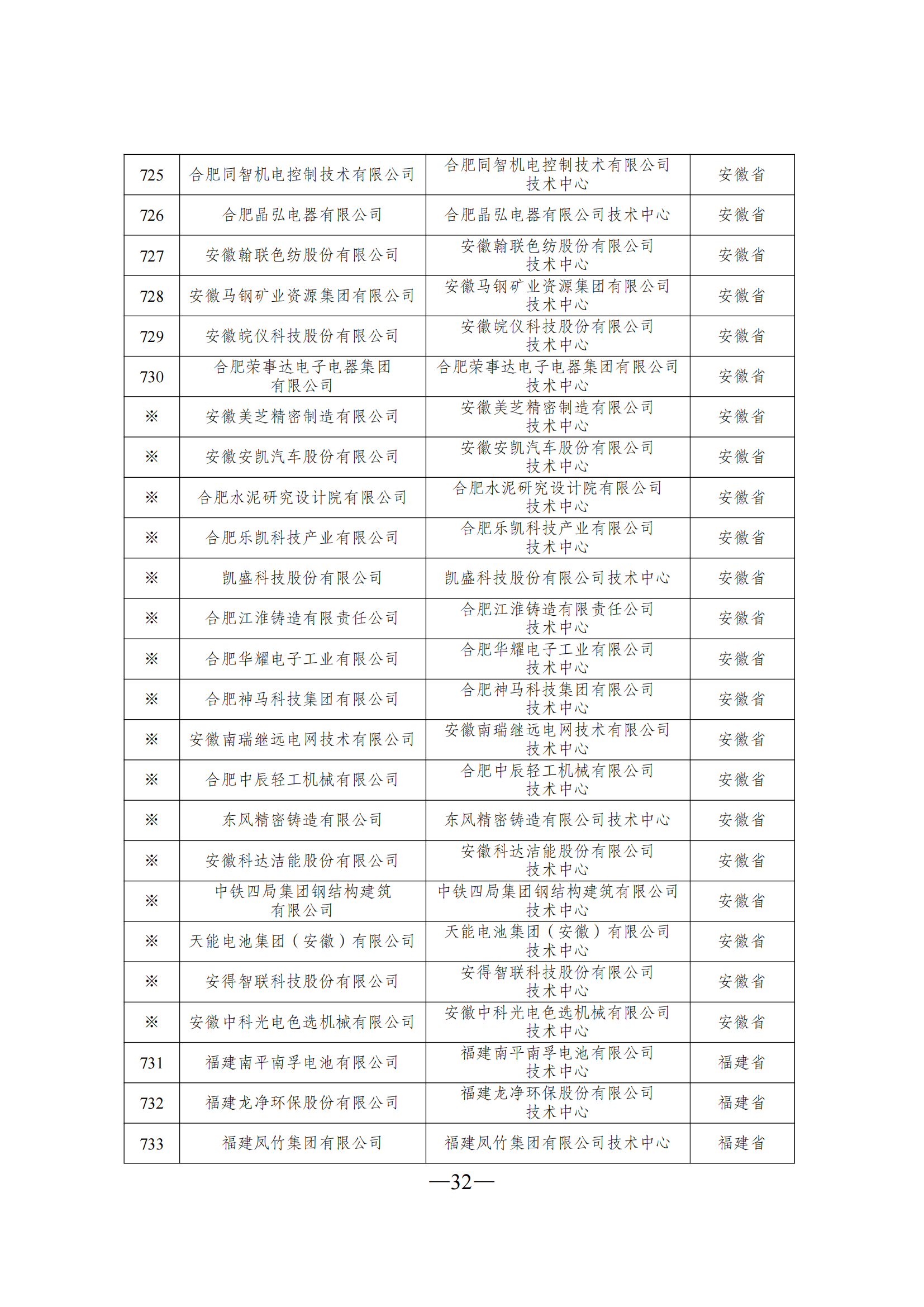 技术中心3_31.png
