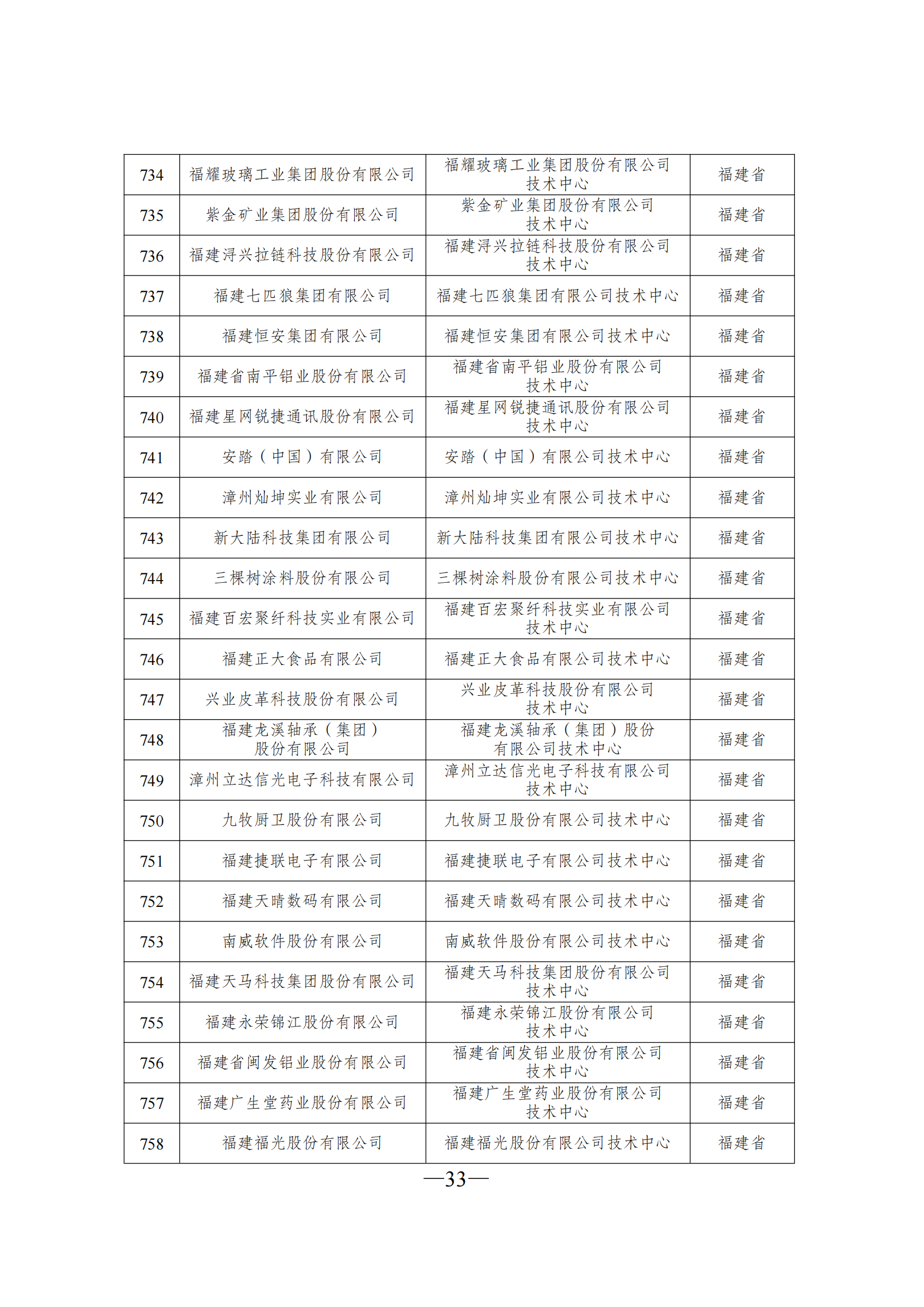 技术中心3_32.png