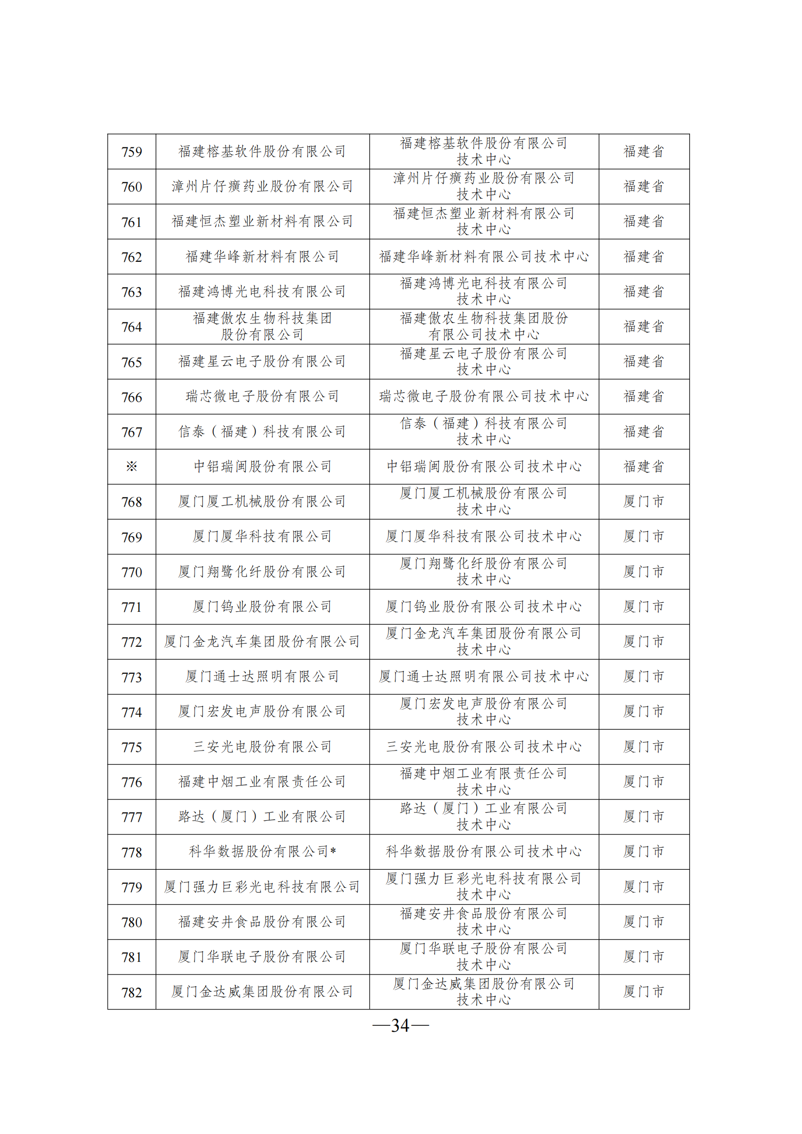 技术中心3_33.png