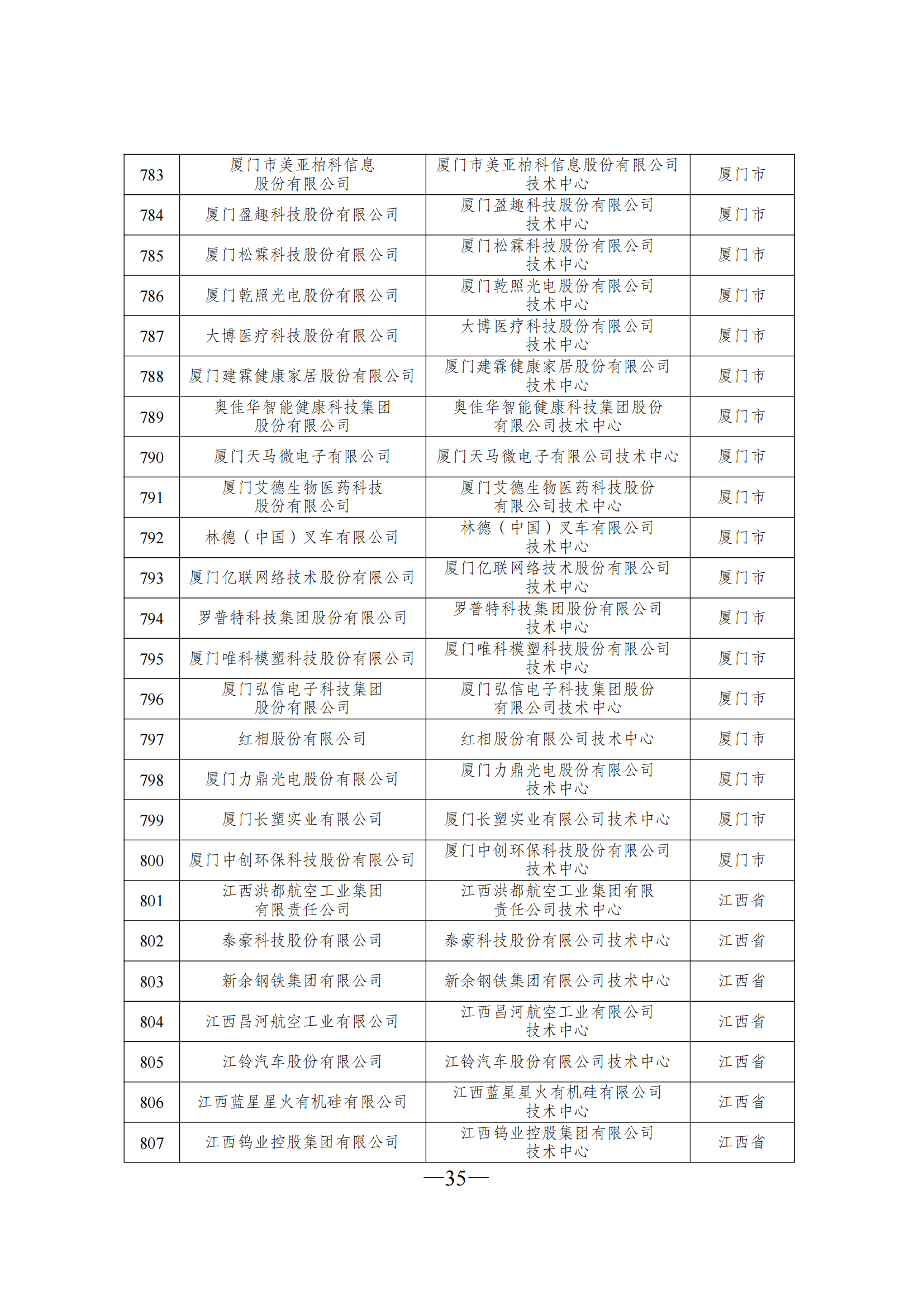 技术中心3_34.png