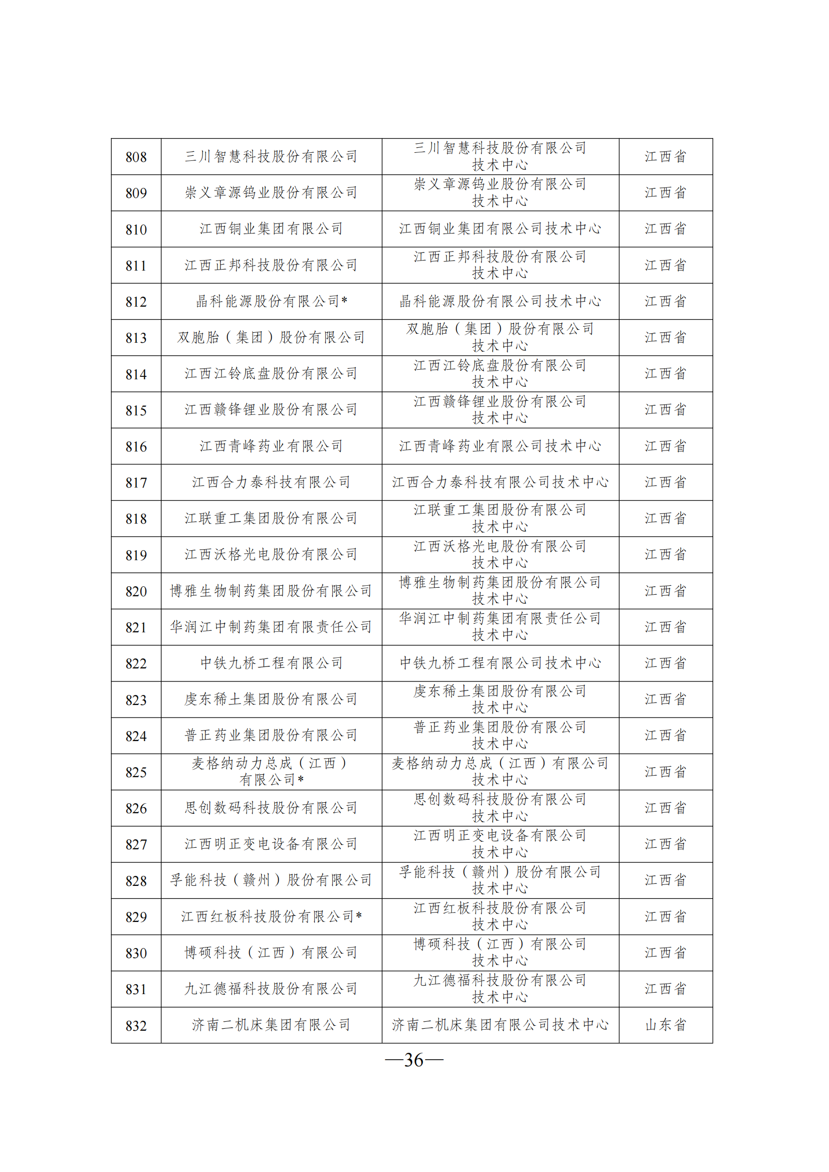 技术中心3_35.png