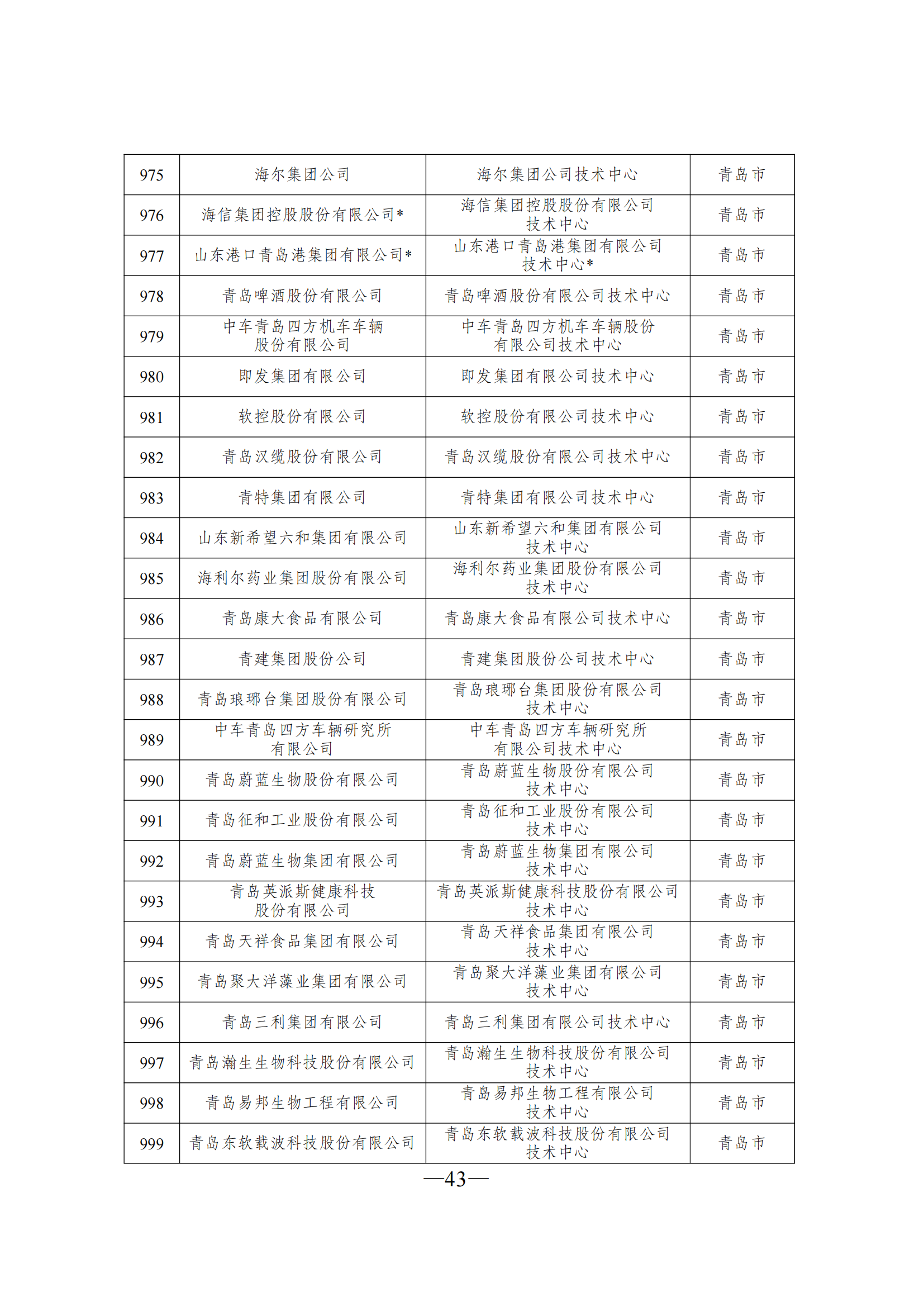 技术中心3_42.png