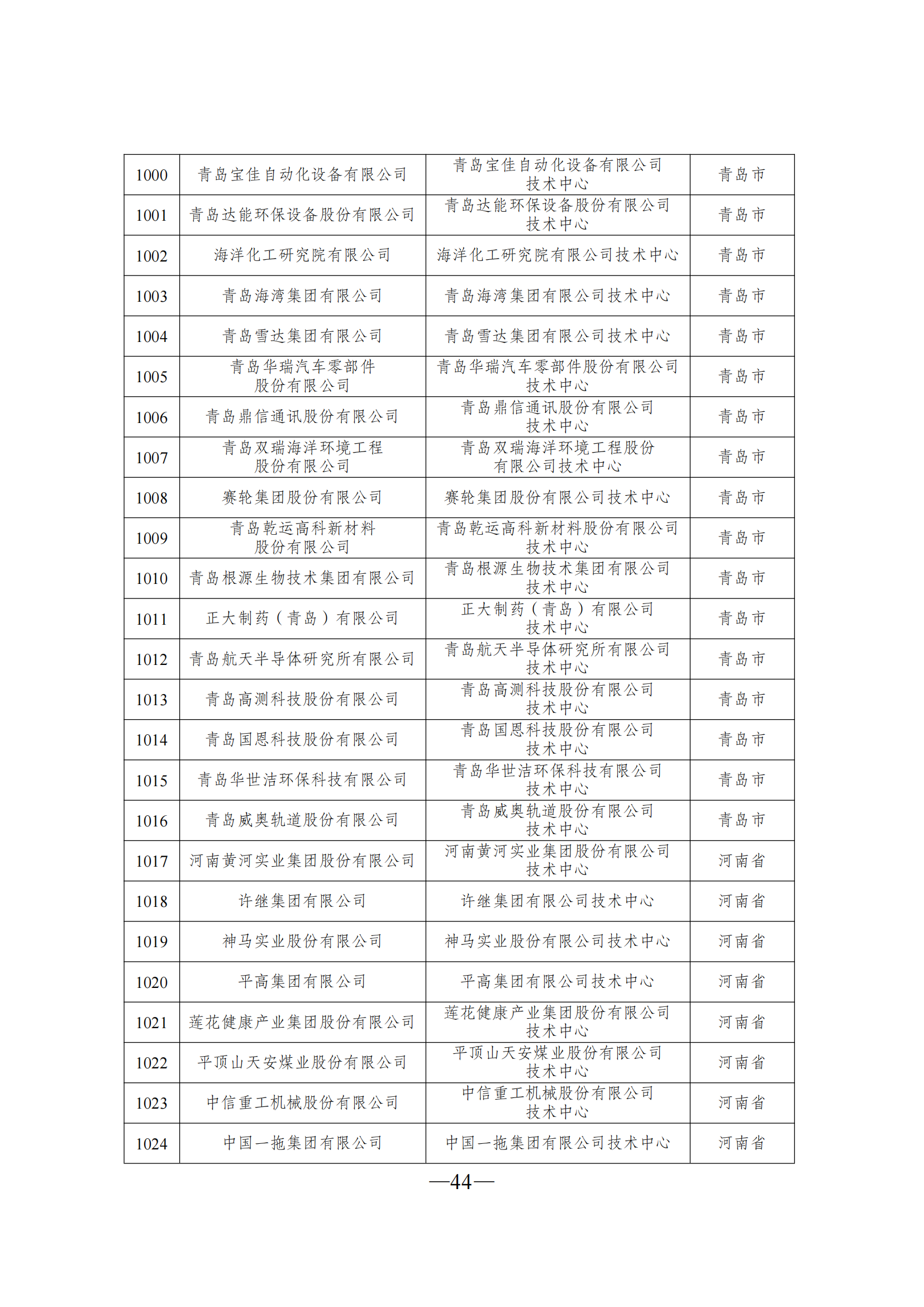 技术中心3_43.png