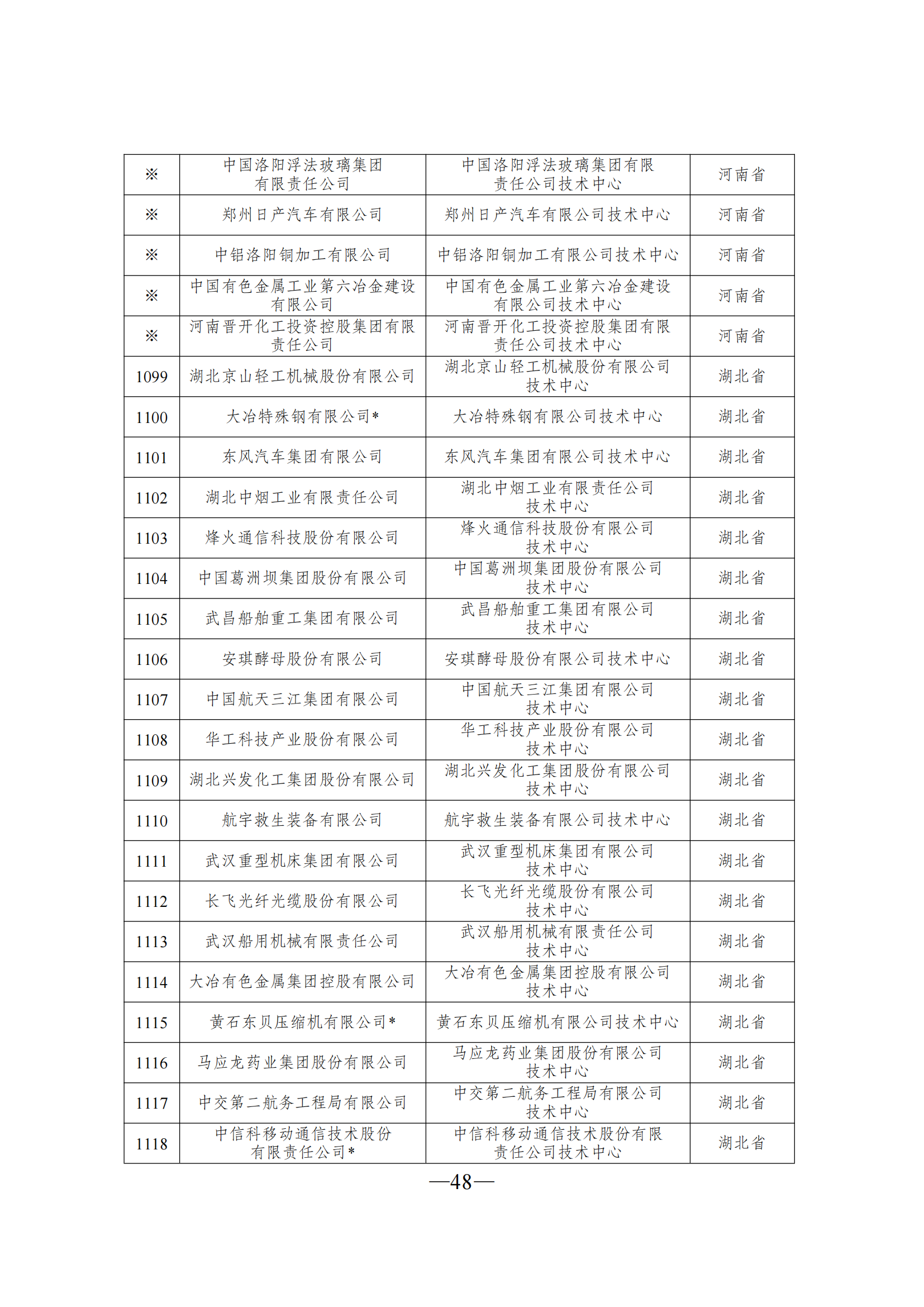 技术中心3_47.png
