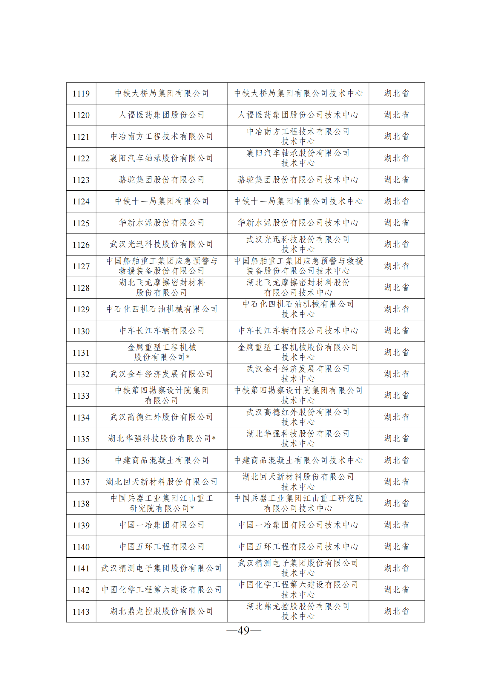 技术中心3_48.png