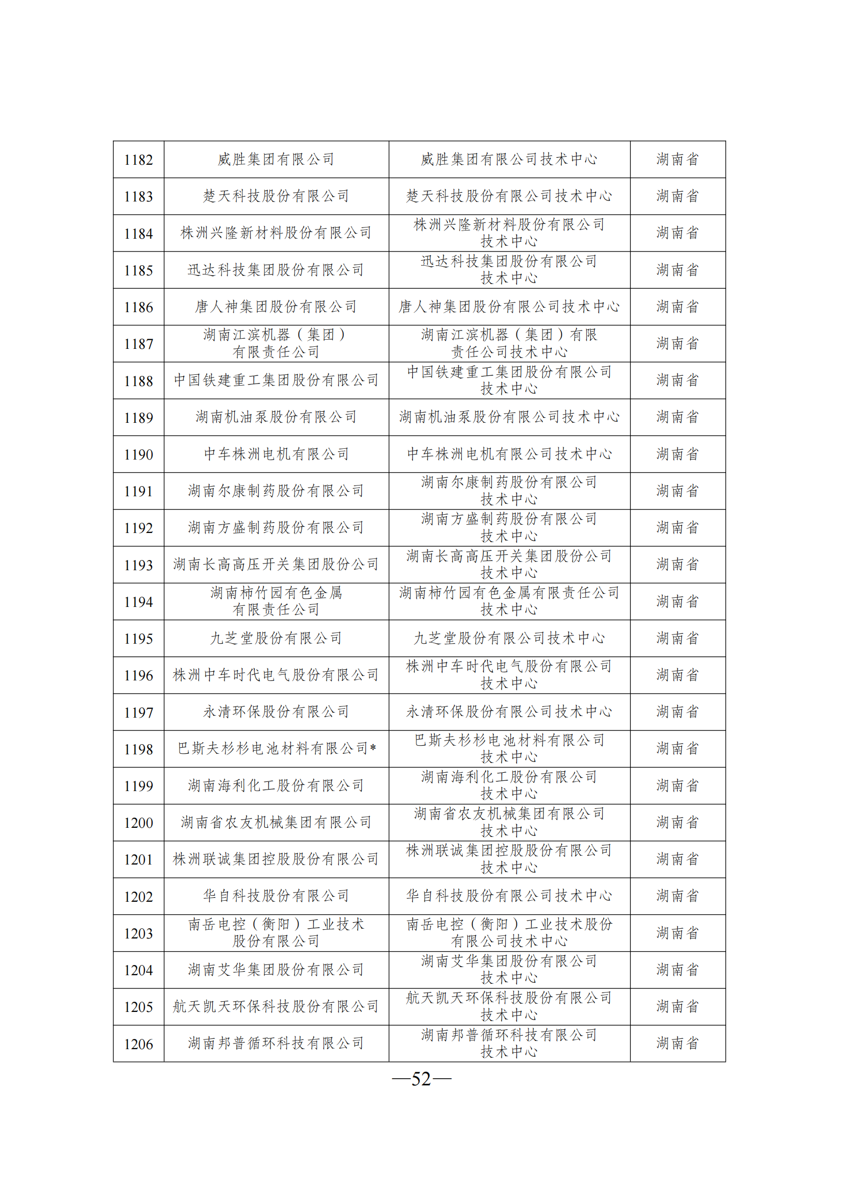 技术中心3_51.png