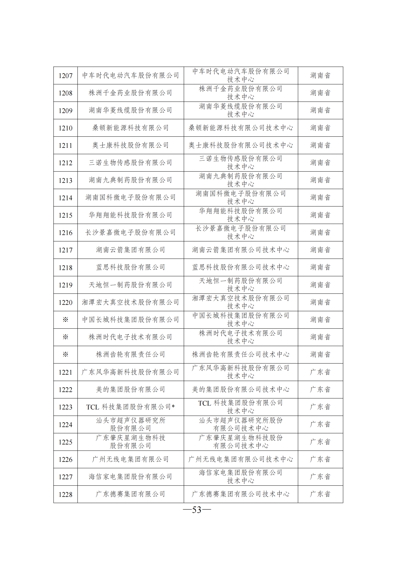 技术中心3_52.png