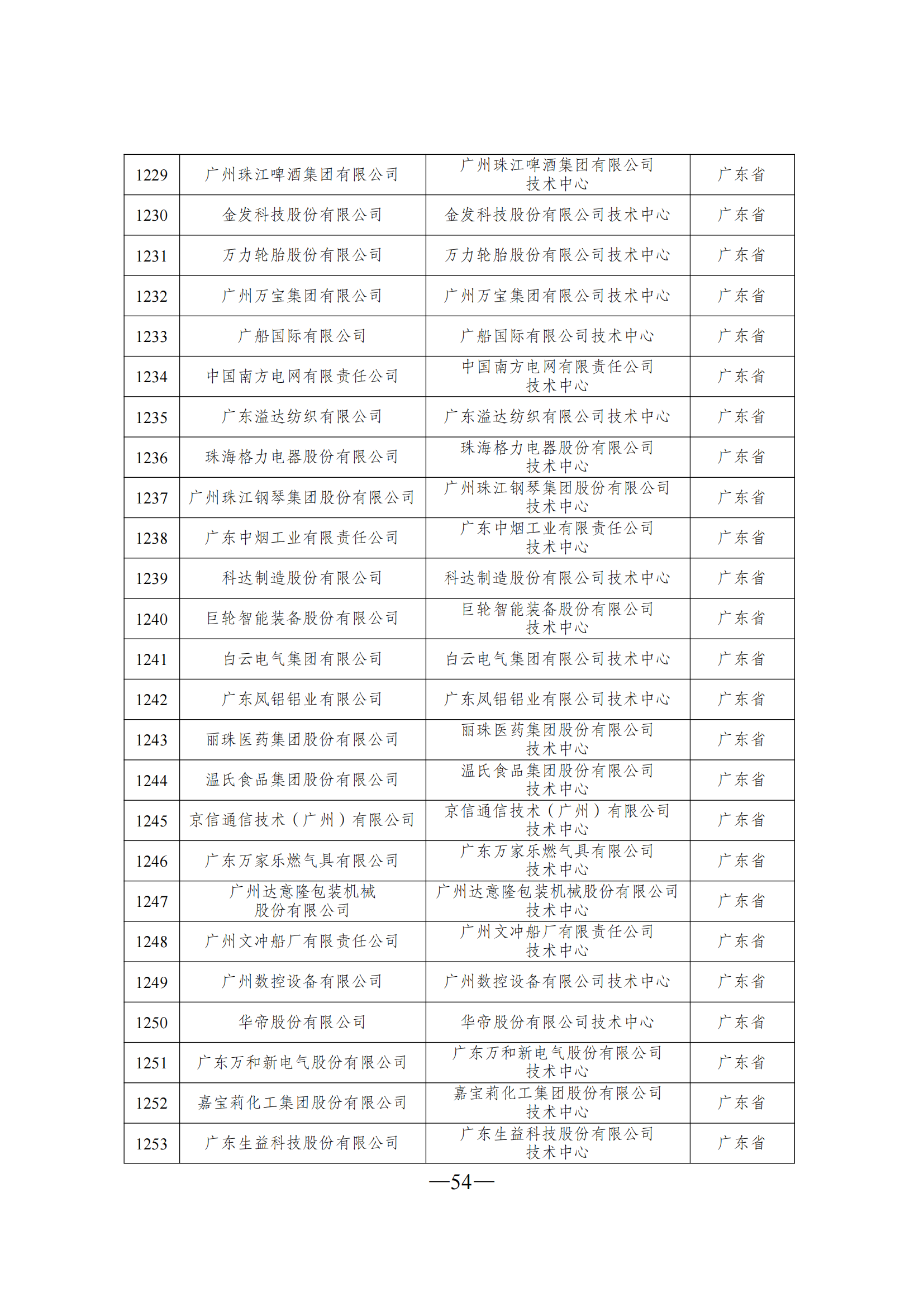 技术中心3_53.png