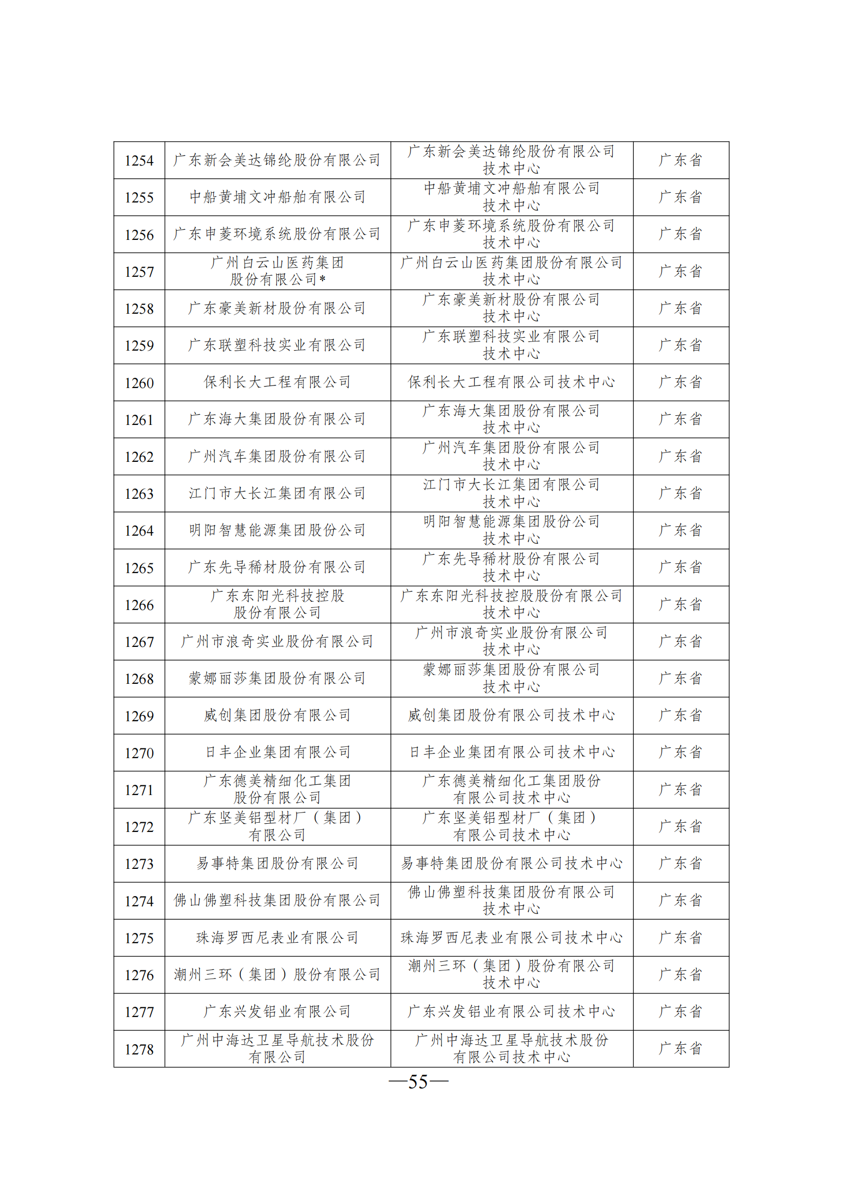 技术中心3_54.png