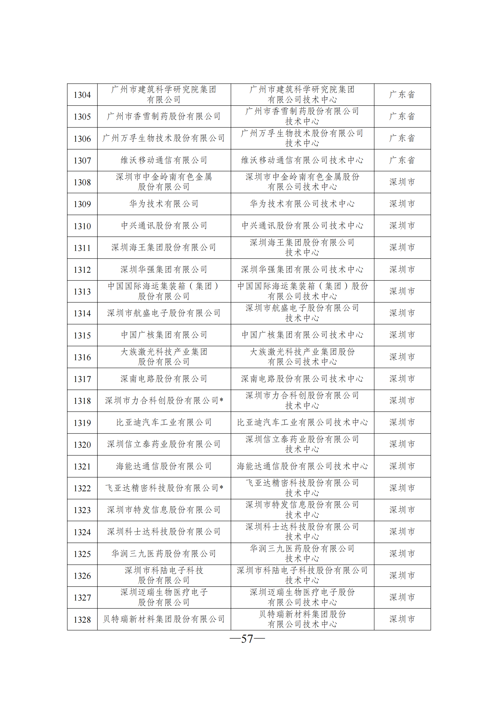 技术中心3_56.png