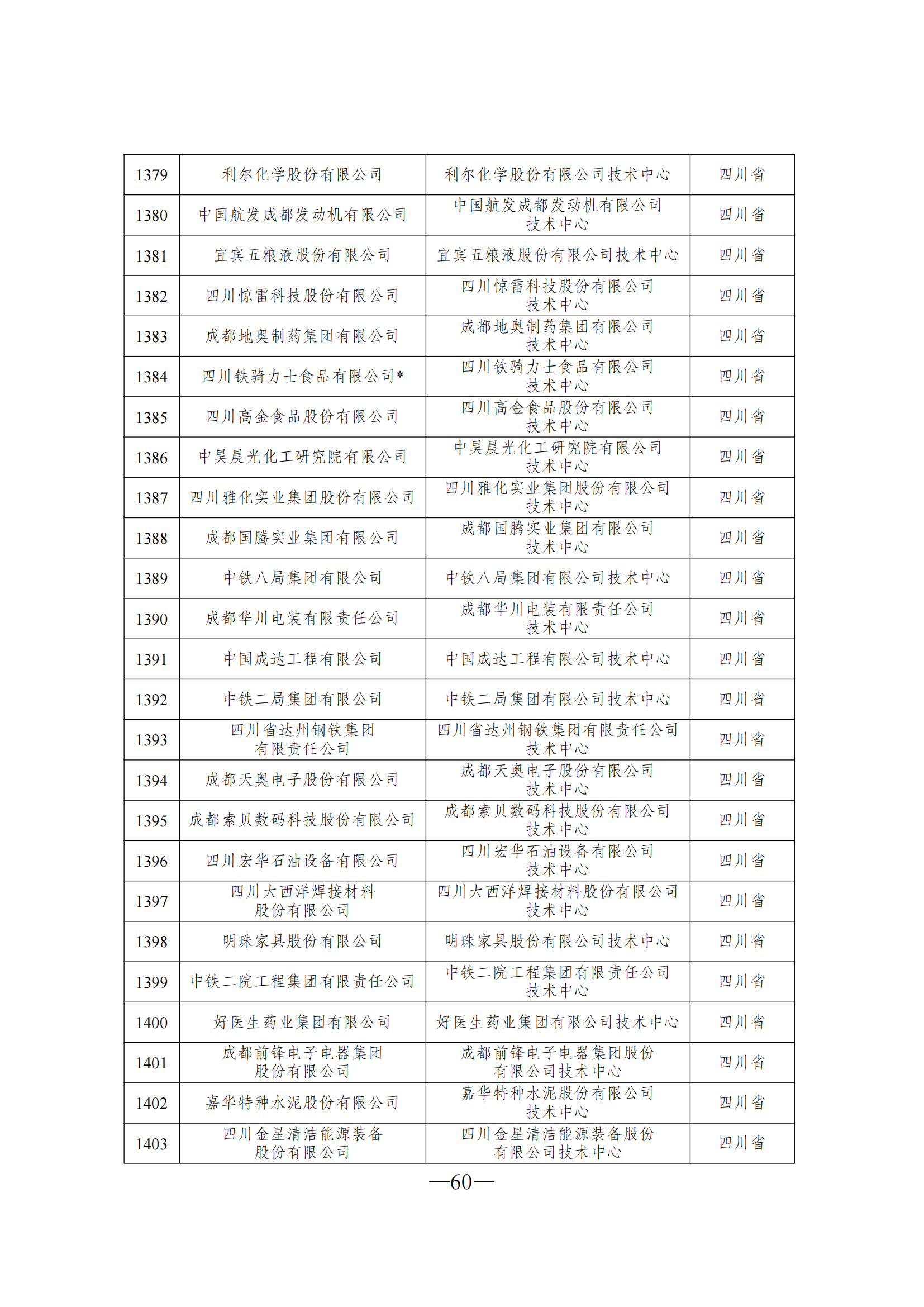 技术中心3_59.png