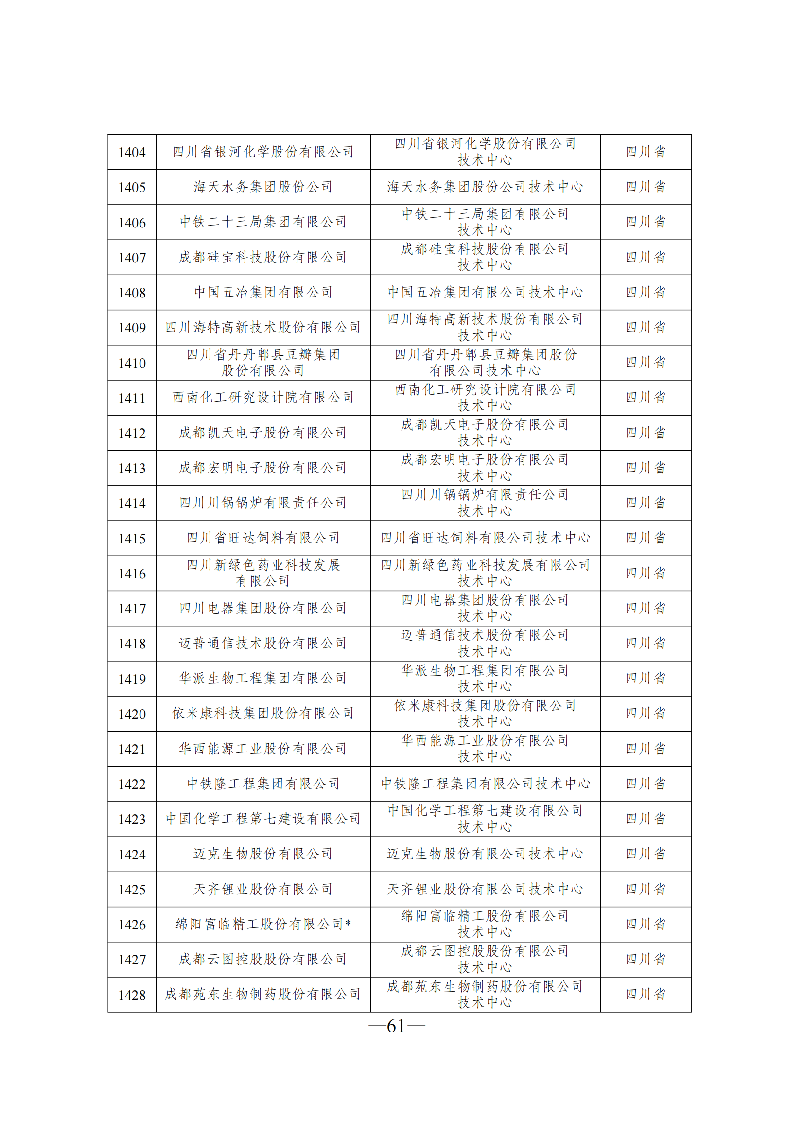 技术中心3_60.png