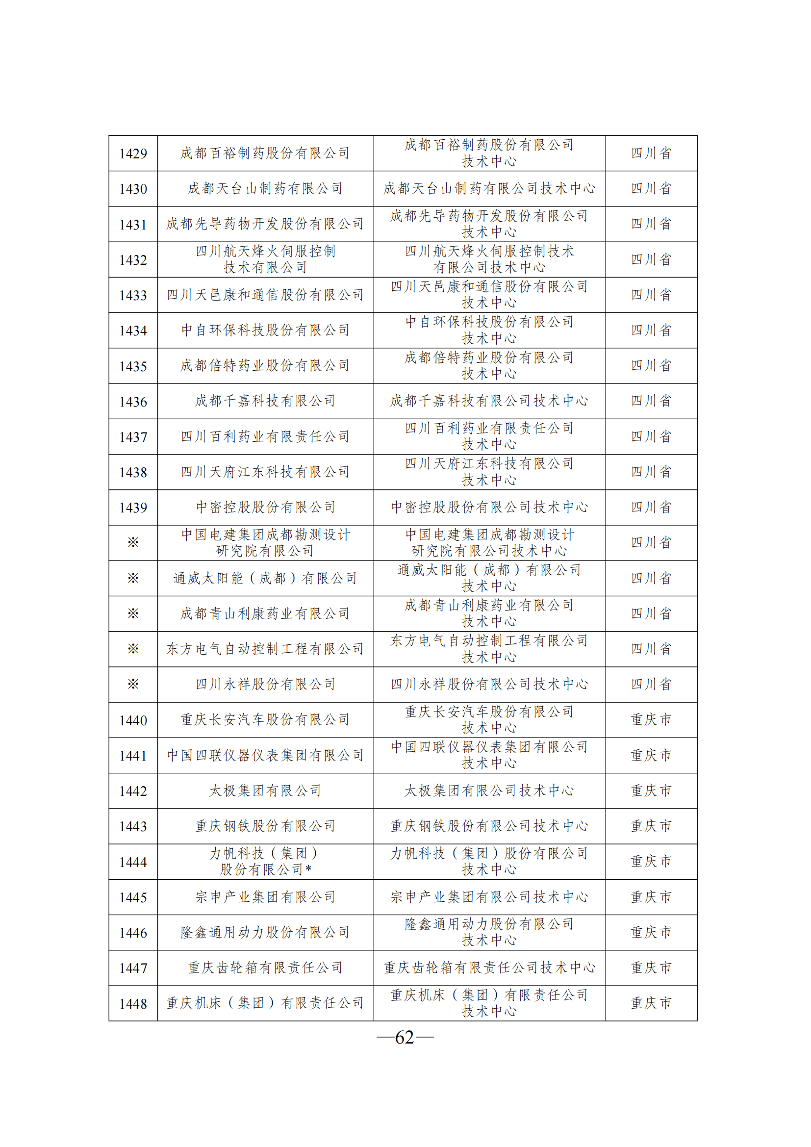 技术中心3_61.png