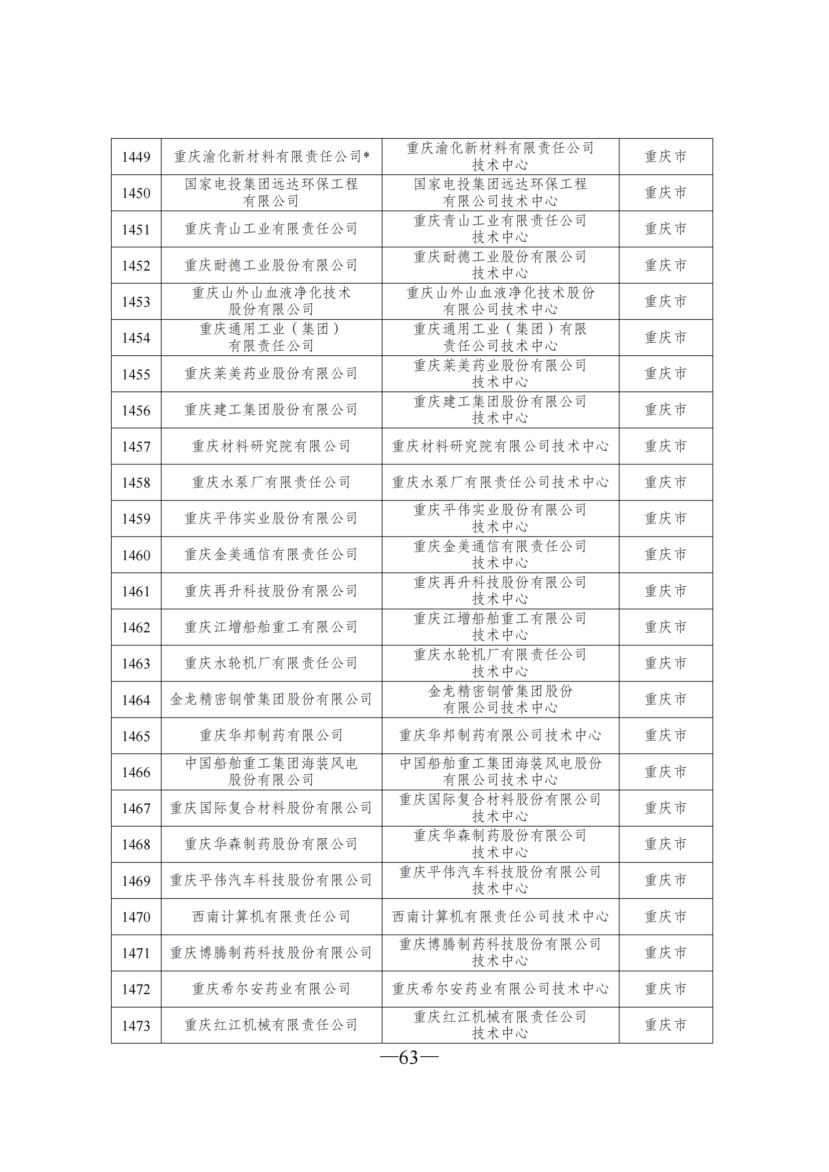 技术中心3_62.png