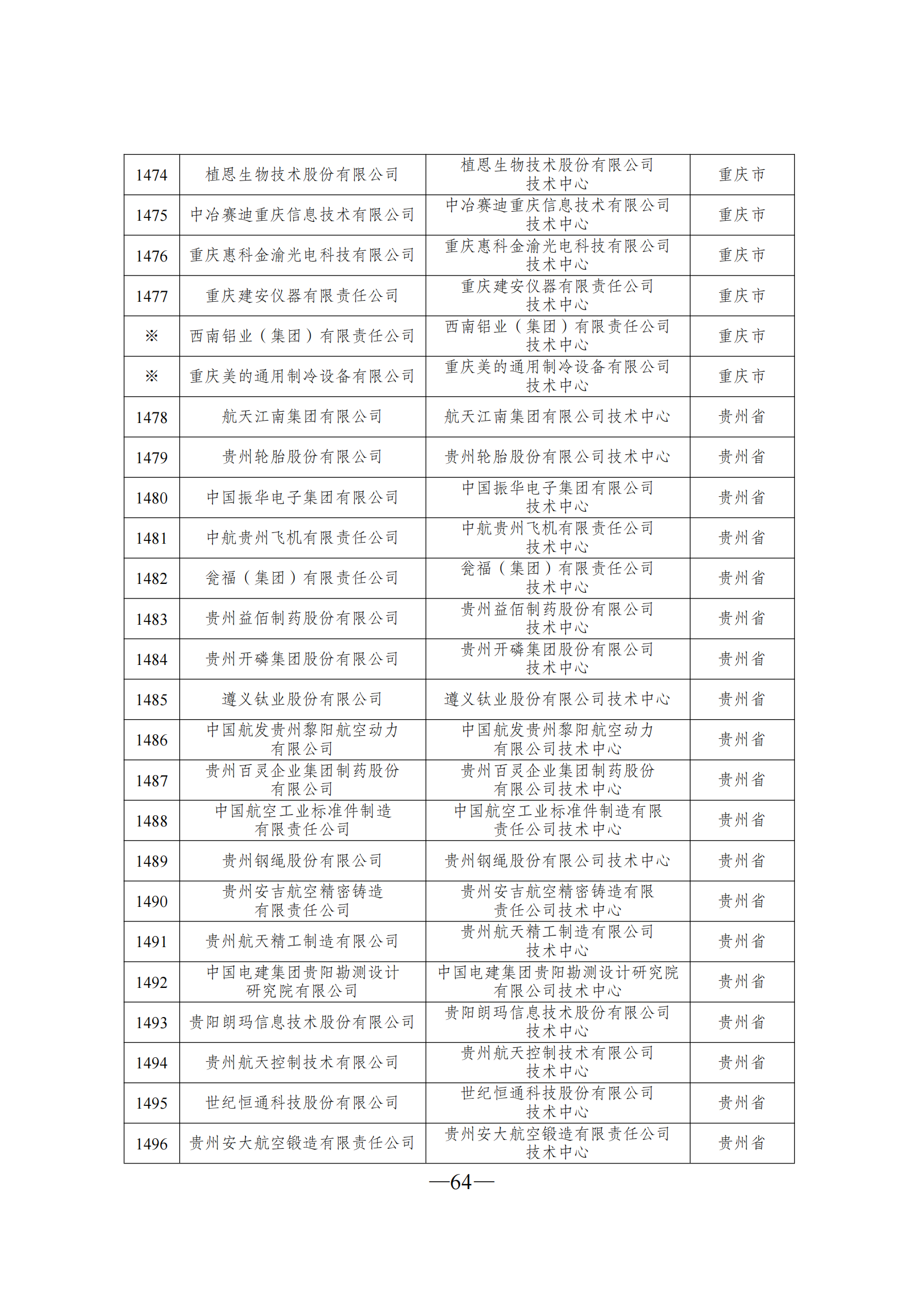 技术中心3_63.png