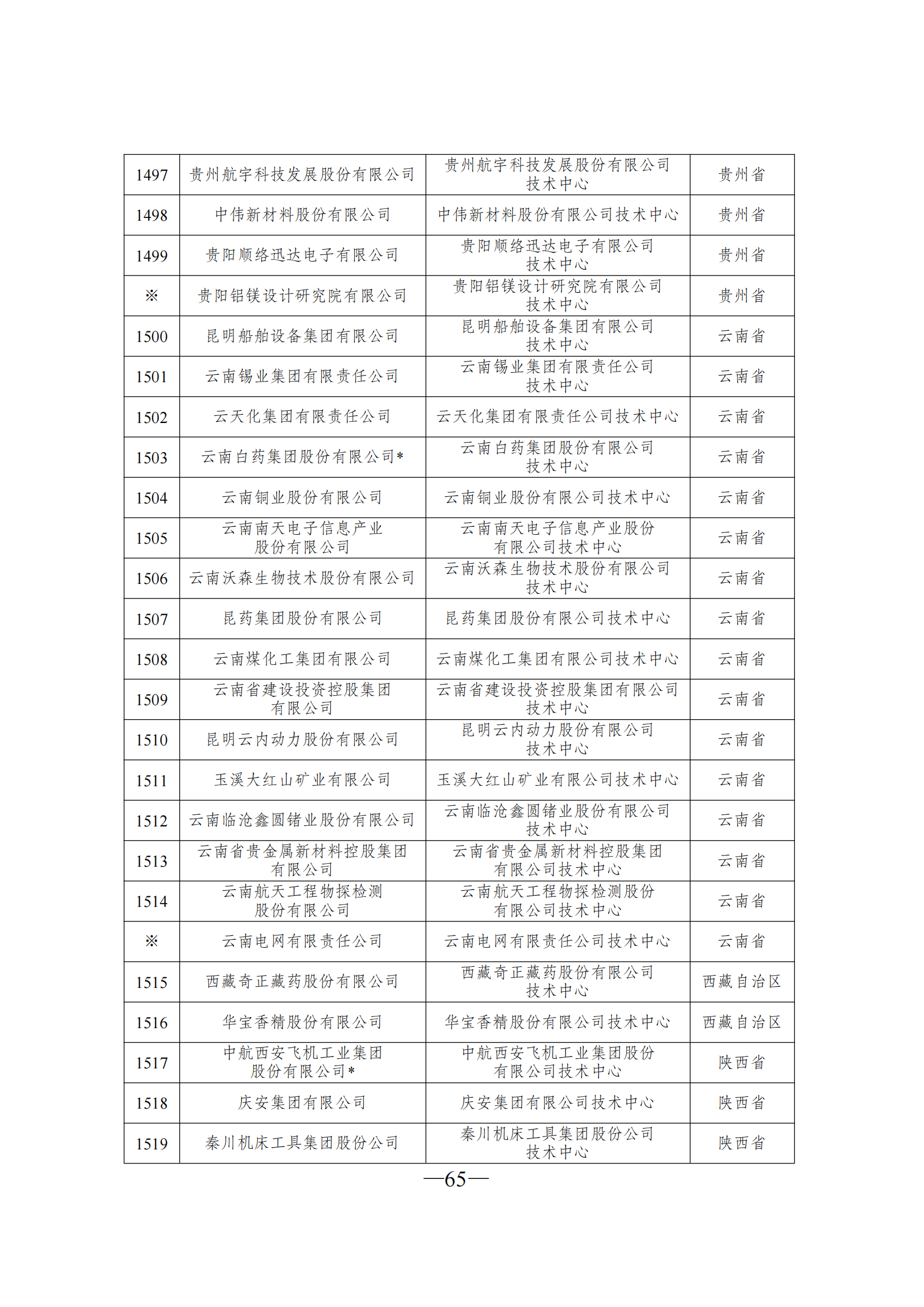 技术中心3_64.png