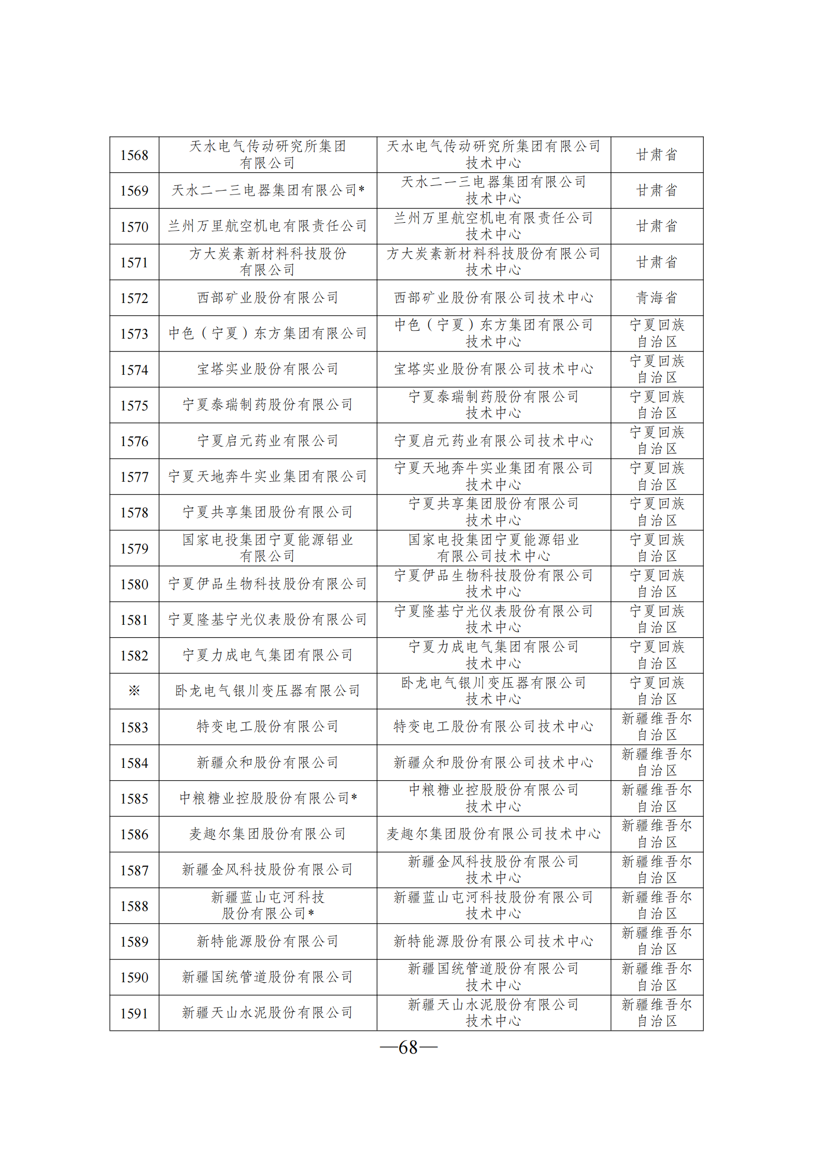 技术中心3_67.png